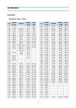 Preview for 24 page of DAEWOO ELECTRONICS DTA-14V1 Instruction Manual