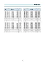 Preview for 25 page of DAEWOO ELECTRONICS DTA-14V1 Instruction Manual