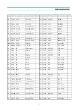 Preview for 36 page of DAEWOO ELECTRONICS DTA-14V1 Instruction Manual