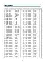 Preview for 37 page of DAEWOO ELECTRONICS DTA-14V1 Instruction Manual