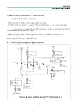 Preview for 53 page of DAEWOO ELECTRONICS DTA-14V1 Instruction Manual