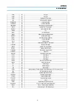 Preview for 61 page of DAEWOO ELECTRONICS DTA-14V1 Instruction Manual