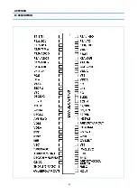 Preview for 62 page of DAEWOO ELECTRONICS DTA-14V1 Instruction Manual