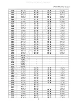 Preview for 6 page of DAEWOO ELECTRONICS DTD-21H9 Service Manual