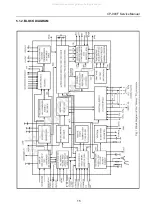 Preview for 16 page of DAEWOO ELECTRONICS DTD-21H9 Service Manual