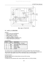 Preview for 30 page of DAEWOO ELECTRONICS DTD-21H9 Service Manual