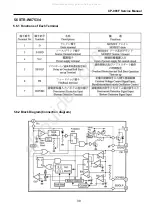 Preview for 31 page of DAEWOO ELECTRONICS DTD-21H9 Service Manual