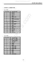 Preview for 36 page of DAEWOO ELECTRONICS DTD-21H9 Service Manual