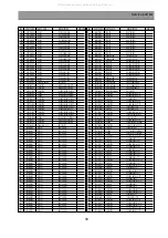 Preview for 40 page of DAEWOO ELECTRONICS DTD-21H9 Service Manual