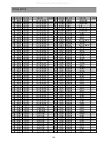 Preview for 43 page of DAEWOO ELECTRONICS DTD-21H9 Service Manual