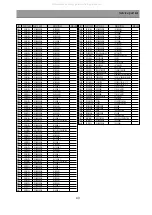 Preview for 44 page of DAEWOO ELECTRONICS DTD-21H9 Service Manual