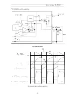 Preview for 42 page of DAEWOO ELECTRONICS DTE-21U6TH Service Manual