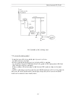 Preview for 50 page of DAEWOO ELECTRONICS DTE-21U6TH Service Manual