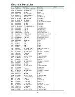 Preview for 51 page of DAEWOO ELECTRONICS DTE-21U6TH Service Manual