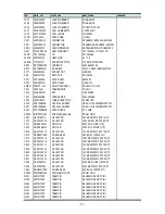 Preview for 52 page of DAEWOO ELECTRONICS DTE-21U6TH Service Manual