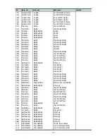 Preview for 56 page of DAEWOO ELECTRONICS DTE-21U6TH Service Manual