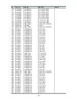 Preview for 57 page of DAEWOO ELECTRONICS DTE-21U6TH Service Manual