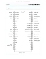 Preview for 38 page of DAEWOO ELECTRONICS DTQ-14J4FCCN Service Manual