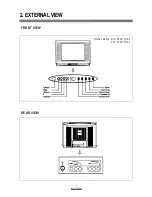 Preview for 4 page of DAEWOO ELECTRONICS DTQ-29G1TS Service Manual