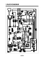 Preview for 7 page of DAEWOO ELECTRONICS DTQ-29G1TS Service Manual