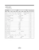 Preview for 14 page of DAEWOO ELECTRONICS DTQ-29G1TS Service Manual