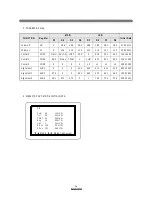 Preview for 15 page of DAEWOO ELECTRONICS DTQ-29G1TS Service Manual