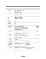 Preview for 18 page of DAEWOO ELECTRONICS DTQ-29G1TS Service Manual