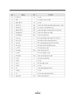 Preview for 25 page of DAEWOO ELECTRONICS DTQ-29G1TS Service Manual