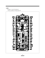 Preview for 27 page of DAEWOO ELECTRONICS DTQ-29G1TS Service Manual