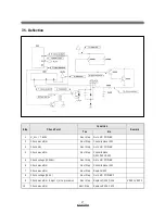 Preview for 38 page of DAEWOO ELECTRONICS DTQ-29G1TS Service Manual