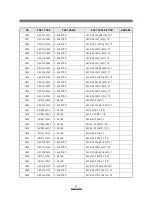 Preview for 43 page of DAEWOO ELECTRONICS DTQ-29G1TS Service Manual