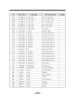 Preview for 48 page of DAEWOO ELECTRONICS DTQ-29G1TS Service Manual