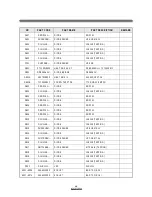 Preview for 49 page of DAEWOO ELECTRONICS DTQ-29G1TS Service Manual