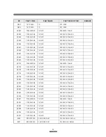 Preview for 53 page of DAEWOO ELECTRONICS DTQ-29G1TS Service Manual