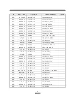 Preview for 54 page of DAEWOO ELECTRONICS DTQ-29G1TS Service Manual