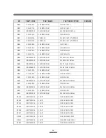 Preview for 55 page of DAEWOO ELECTRONICS DTQ-29G1TS Service Manual