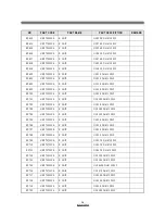 Preview for 59 page of DAEWOO ELECTRONICS DTQ-29G1TS Service Manual