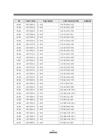 Preview for 61 page of DAEWOO ELECTRONICS DTQ-29G1TS Service Manual