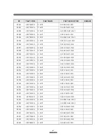 Preview for 62 page of DAEWOO ELECTRONICS DTQ-29G1TS Service Manual