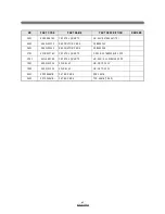 Preview for 64 page of DAEWOO ELECTRONICS DTQ-29G1TS Service Manual