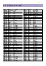 Preview for 25 page of DAEWOO ELECTRONICS DTT-3250 Service Manual