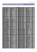 Preview for 26 page of DAEWOO ELECTRONICS DTT-3250 Service Manual