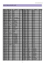 Preview for 29 page of DAEWOO ELECTRONICS DTT-3250 Service Manual