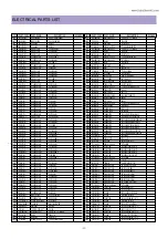 Preview for 31 page of DAEWOO ELECTRONICS DTT-3250 Service Manual