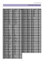 Preview for 32 page of DAEWOO ELECTRONICS DTT-3250 Service Manual