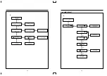 Preview for 15 page of DAEWOO ELECTRONICS DV-F202 Series Service Manual