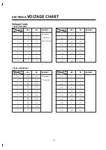 Preview for 42 page of DAEWOO ELECTRONICS DV-F202 Series Service Manual