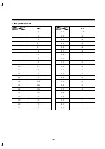 Preview for 43 page of DAEWOO ELECTRONICS DV-F202 Series Service Manual