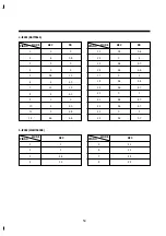 Preview for 44 page of DAEWOO ELECTRONICS DV-F202 Series Service Manual