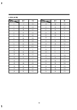 Preview for 45 page of DAEWOO ELECTRONICS DV-F202 Series Service Manual